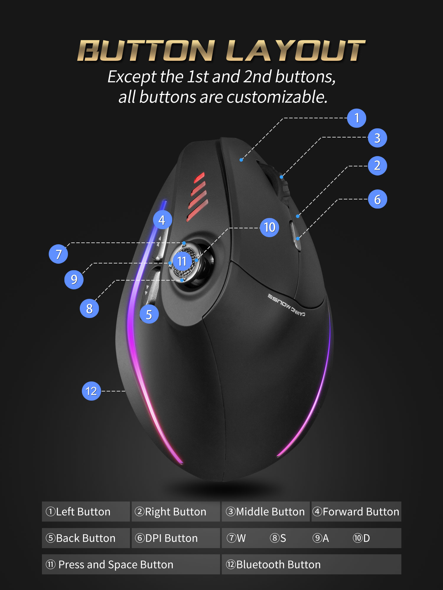 Jomaa RGB Backlit Wireless Ver - Party Games Pc reseña y precio